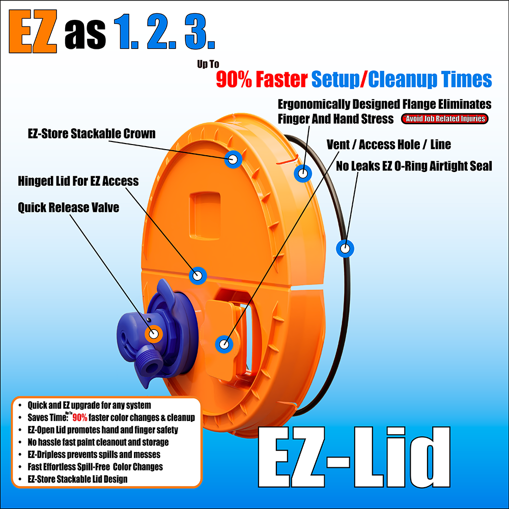 EZ-Dripless Spray System