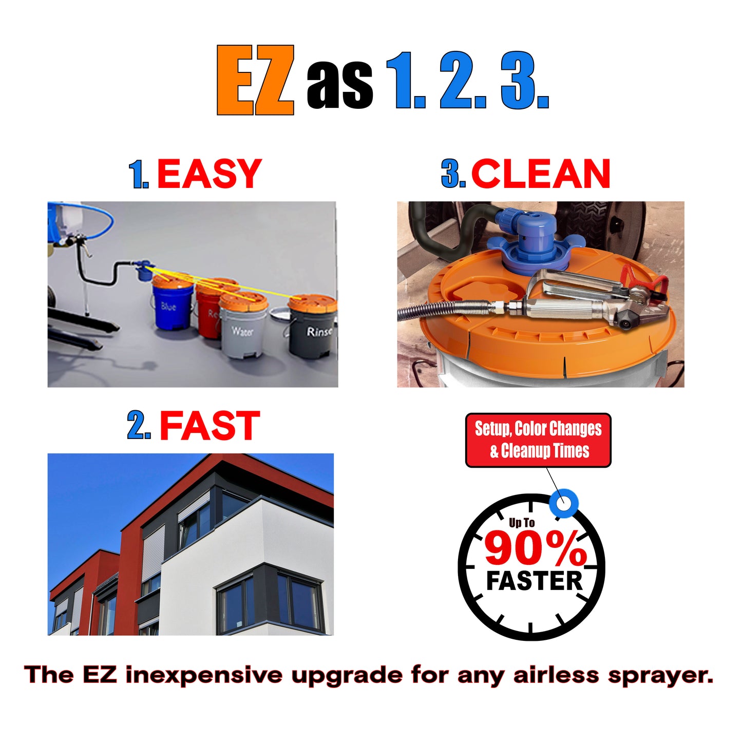 EZ-Dripless Spray System